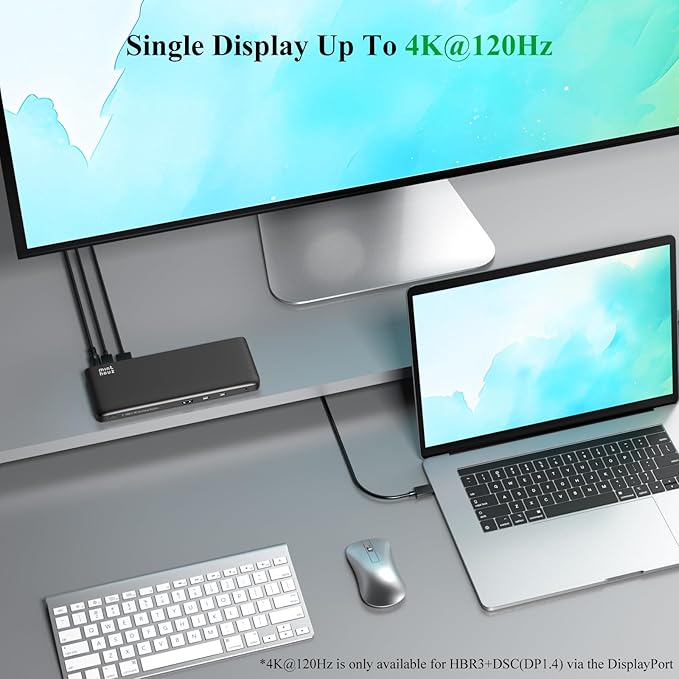 Minthouz 12-in-1 Docking Station Triple Display, 4K@144Hz, 1x HDMI + 2X DisplayPort, 100W PD, 10Gbps USB-C/A, 1Gbps Ethernet, for Windows/Mac/Chrome