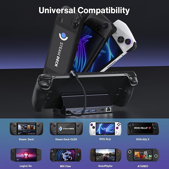 iVANKY 4K@144Hz Steam Deck Dock, 8-in-1 Docking Station for ASUS ROG Ally X/Legion Go/MSI Claw, ROG Alloy/Valve Stream Deck OLED Hub, HDMI 2.1, 1Gbps Ethernet, 3*USB-A 3.0, 100W Charge