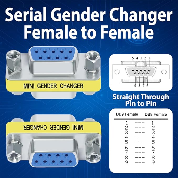 Cyberguys DB9 Gender Changer 3-Pack – Serial Adapter Set Includes DB9 Female to Female, Male to Male, and Male-to-Female – Slimline RS232 Connector Adapter for PC, Modem, POS, Router, Switch, Printer