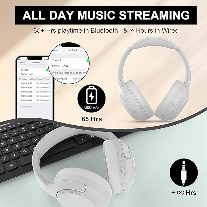 T-fun Active Noise Cancelling Headphones, 65H Bluetooth Headphones, Custom EQ via App Headphones Wireless with Mic, Bluetooth 6.0 Foldable Lightweight Headsets for Commuting Travel Work Home
