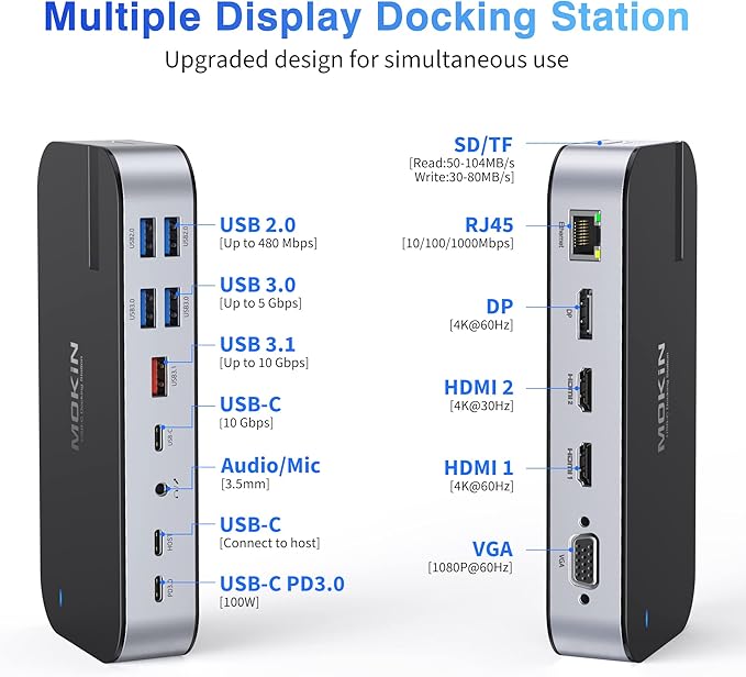 MOKiN Laptop Docking Station 4 Monitors, 16 in 1 USB C Docking Station Triple Monitor, USB C Dock with 2 HDMI, DP, 100W PD, USB 3.1/3.0/2.0, RJ 45 Ethernet, SD/TF, Audio for Dell/HP/Lenovo/Asus/Acer
