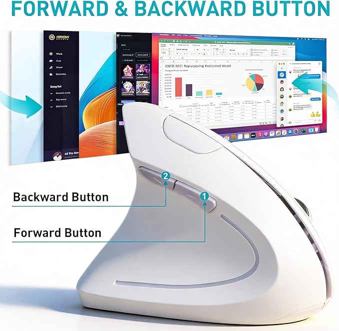 Left Handed Mouse, 2.4G Wireless Left Handed Ergonomic Mouse with 800/1200/1600 Adjustable DPI, 6 Buttons Wireless Vertical Mouse for MacBook/Laptop/PC/Desktop (White)