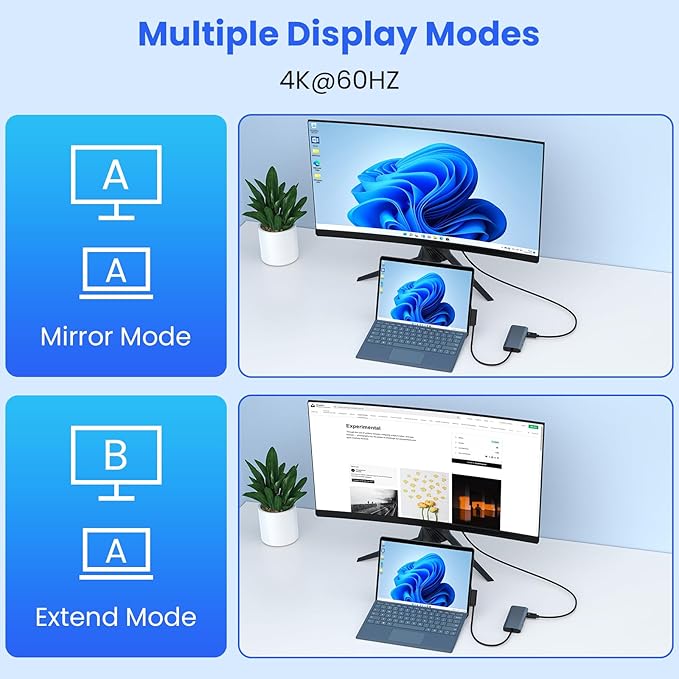 11-in-1 Surface Pro Docking Station, New Surface Dock 4K@60HZ HDMI, Surface Docking Station for Surface Pro 11/10/9/8/X/7/6/5/4/3, Surface Laptop 6/5/4/3/2/1, Surface Laptop Go 3/2/1, Surface Book