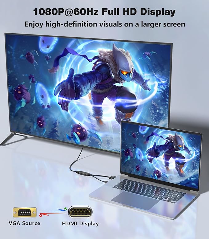 VGA to HDMI Adapter, Uni-Directional 1080P@60Hz VGA (Source) to HDMI (Display) Converter (Male to Female) Compatible with Laptop, Computer, Graphics Card, Monitor, Projector