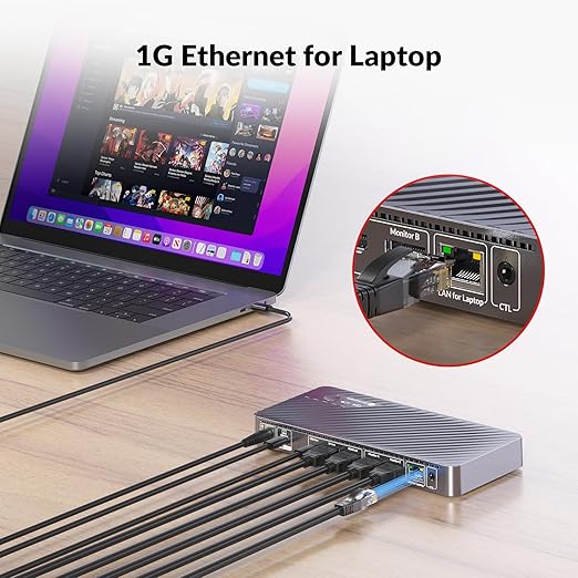 AV Access iDock P10 KVM Docking Station Dual Monitor for Laptop & Desktop, KVM Switch 2 Monitors 2 Computers with Ethernet, EDID, 4K@60Hz Dual HDMI Display, 4xUSB-A, 1xUSB-C, Power Supply for Laptop