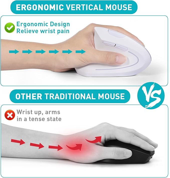 Left Handed Mouse, 2.4G Wireless Left Handed Ergonomic Mouse with 800/1200/1600 Adjustable DPI, 6 Buttons Wireless Vertical Mouse for MacBook/Laptop/PC/Desktop (White)