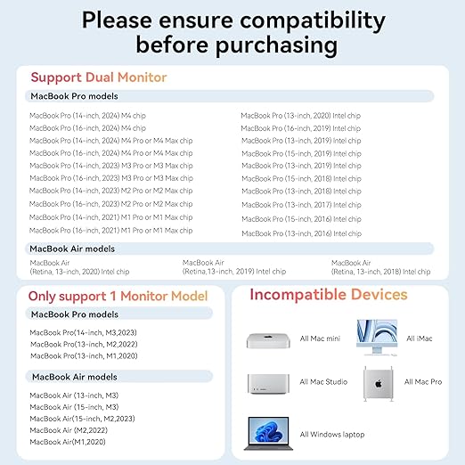 TobenONE MacBook Docking Station Dual 4K@60Hz Monitor, 16-in-2 USB C Docking Station Stand with 2.5Gbps Ethernet,100W GaN Power Supply, 2 HDMI&DP, 5 USB Ports