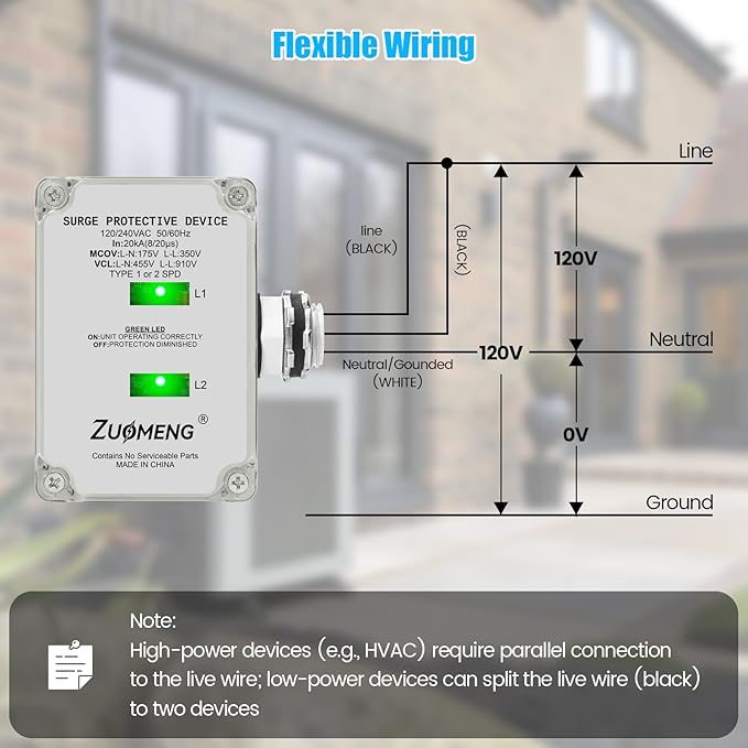 HVAC Surge Protector, Zuomeng 120/240VAC Universal Air Conditioner Surge Protective Device with 20kA Surge Absorption, Dual LED Indicators, 3 Type of Protection to Protect HVAC Systems
