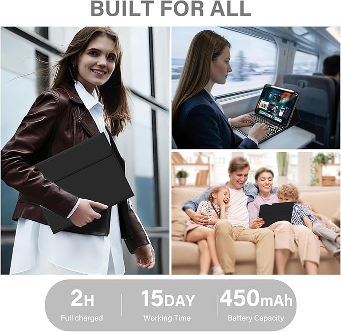 for iPad A16 11th 10th Case with Keyboard: Backlit Keyboard Case with Trackpad & Pencil Holder, Magnetic Detachable for Students Daily Learning & Note-Taking, Prestige Black