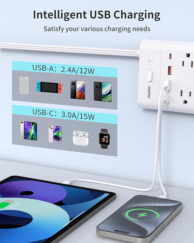 Power Strip Surge Protector with 14 Outlets and 4 USB Ports (2 USB C), 6 Ft Flat Plug Heavy Duty Extension Cord, 1700 Joules, Wall Mount for Home, Office, Gaming Room,Dorm, White