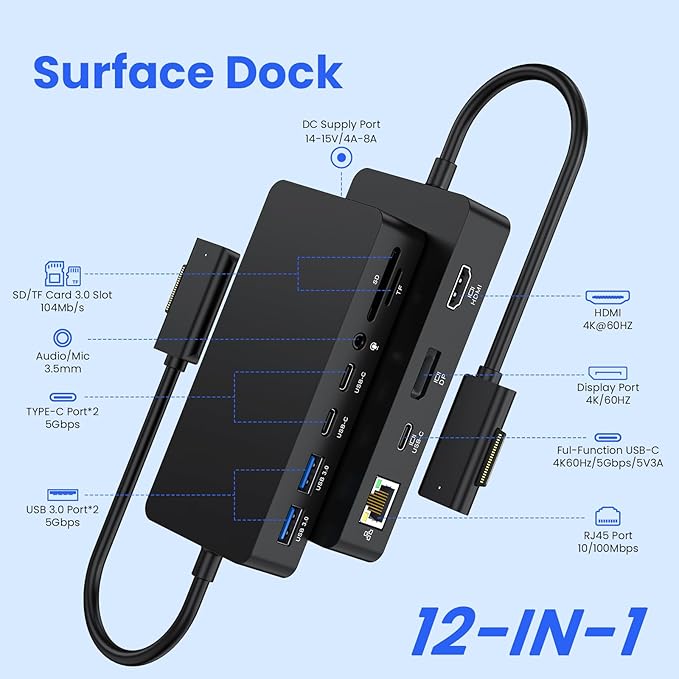 Surface Docking Station, 4K@60Hz Triple Display via HDMI, DP & USB-C, 12-in-1 with 120W Power Adapter for Surface Laptop 5/4/3 & Surface Pro 11/10/9/8/7/X, Surface Go/Book