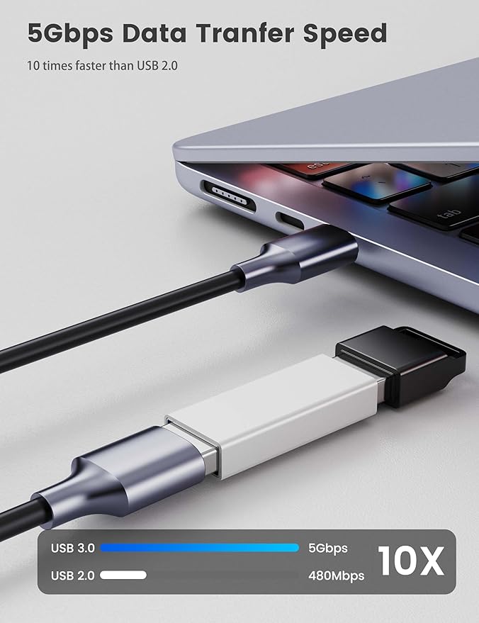 【5-Pack】 SuperSpeed 5Gbps USB Female to Female Adapter, USB A Female to Female Coupler Connector for Data Extension,Hard Drive, Flash Drive Charging Cable Joiner (Sliver)