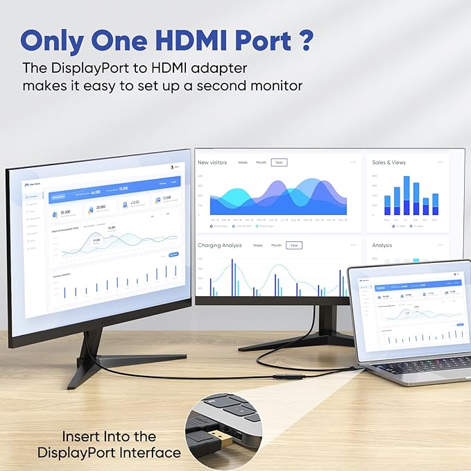 4K DisplayPort to HDMI Adapter 2 Pack, Display Port Male to HDMI Female Converter (Uni-Directional) Compatible with Laptop/Computer/AMD/NVIDIA, Monitor/HDTV/Projector