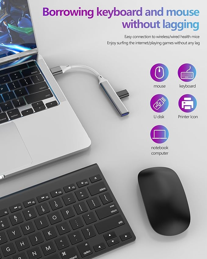 USB 3.0 Adapter (4 in 1)USB port HUB for Apple Imac Laptop Computer MacBook Camera Card Reader External Storage Flash Drive Data Transfer Converter Docking Station Mouse Keyboard Converter Accessories