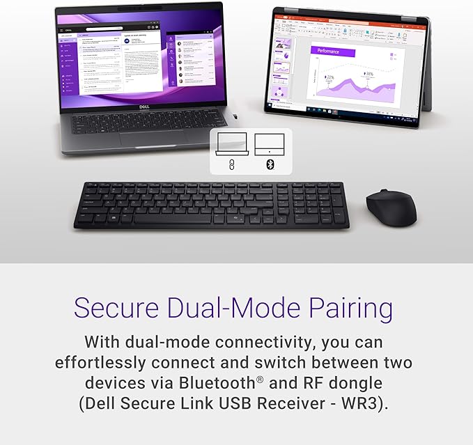 Dell MS5120W Mobile Pro Wireless Mouse – Wireless 2.4GHz, Bluetooth 5.0, Microsoft Swift Pair/Dell Pair (Windows 10 & 11 only), Optical LED Sensor - Black