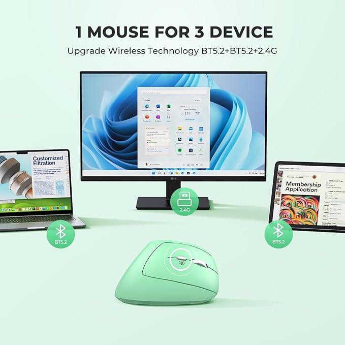 MEETION Ergonomic Wireless Mouse, Bluetooth Vertical Rechargeable Mice, 4 Adjustable DPI 800-2400, Bluetooth 5.2+5.2+USB Mouse for Windows/Mac, for Laptop/PC/Desktop/Computer/iPad -Green