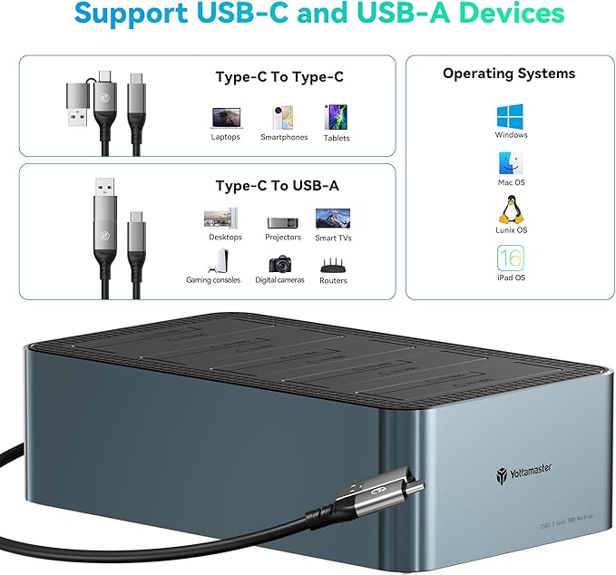 Yottamaster 5 Bay Hard Drive Docking Station Aluminum for 2.5''/3.5'' SATA SSD/HDD, USB 3.2 Gen1 Hard Drive Cloner Duplicator, Supports UASP and Up to 100TB (5x20TB) for 1-to-4 Offline Cloning (KB500)