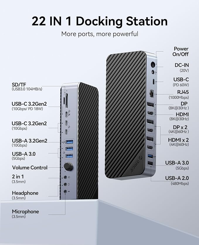 ORICO 22-in-1 DisplayLink Docking Station, Quad Displays USB C Hub with 3 DP, 3 HDMI, Single 8K Output, 60W PD, USB A/C 3.2, USB-A 3.0, RJ45, SD/TF, 3 Types AUX