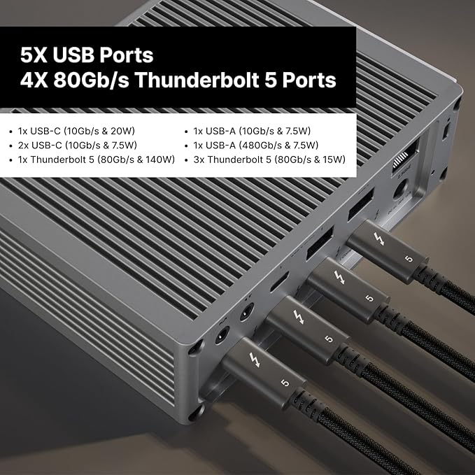 CalDigit TS5 - Thunderbolt 5 Dock - 15 Port, 140W Dedicated Host Charging, 80Gb/s Thunderbolt 5 x4, USB-C 10Gb/s x3, USB-A x2, 2.5GbE, Dual 8K@60Hz, SD & microSD UHS-II, 1m Braided Cable, 240W PSU