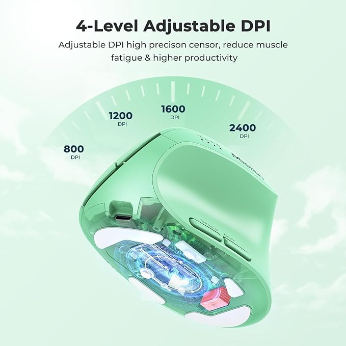 MEETION Ergonomic Wireless Mouse, Bluetooth Vertical Rechargeable Mice, 4 Adjustable DPI 800-2400, Bluetooth 5.2+5.2+USB Mouse for Windows/Mac, for Laptop/PC/Desktop/Computer/iPad -Green