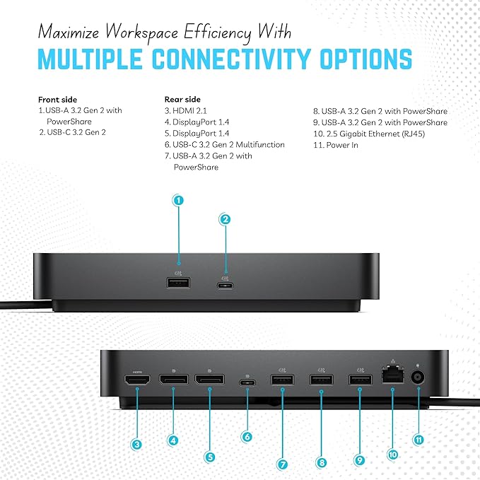 WD25 Dell Pro Dock USB-C Docking Station - with 100W Power, Dual 4K Display Support, HDMI, DP & USB-C Cables - 3 Year Warranty