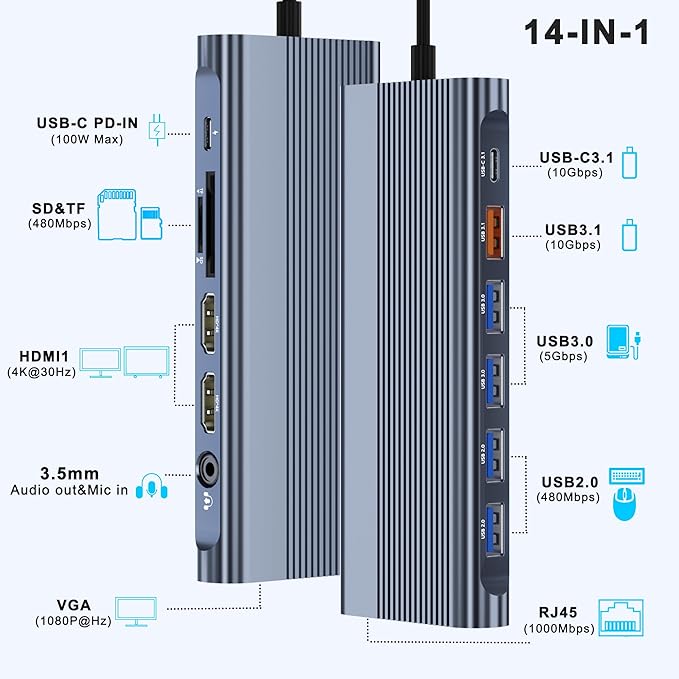 USB C Docking Station Dual Monitor for Dell/HP/Lenovo/Mac Laptop, Dual HDMI Adapter for 2 Monitors, 14 in 1 Laptop Docking Station Dual Monitor with 10Gbps USB/HDMI/VGA/PD/Ethernet/SD/TF/Audio/Mic