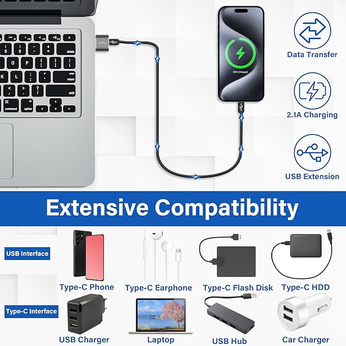 USB C Female to USB Male Adapter (10-Pack), Type C to USB A Charger Cable Converter Connector for iPhone 15，iPhone 15 ProMax, Samsung S23 Ultra, MacBook Pro, MacBook Air/Mini