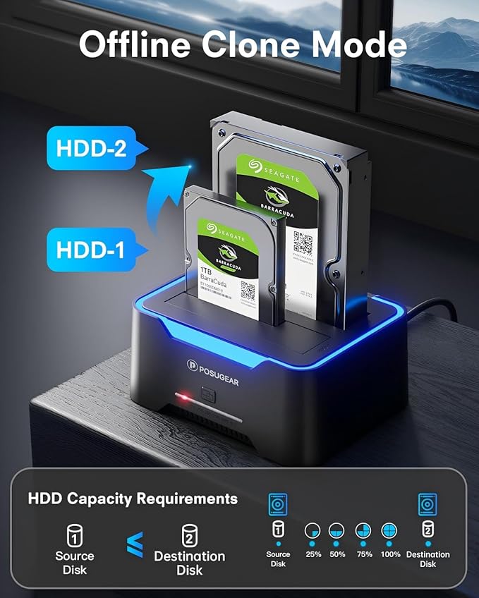 POSUGEAR External Hard Drive Docking Station, RGB Hard Drive Dock for 2.5/3.5 inch SATA HDD SSD, HDD Docking Station with 2 x 20TB Dual Bay, USB 3.0 Hard Drive Reader, Support Offline Clone and UASP