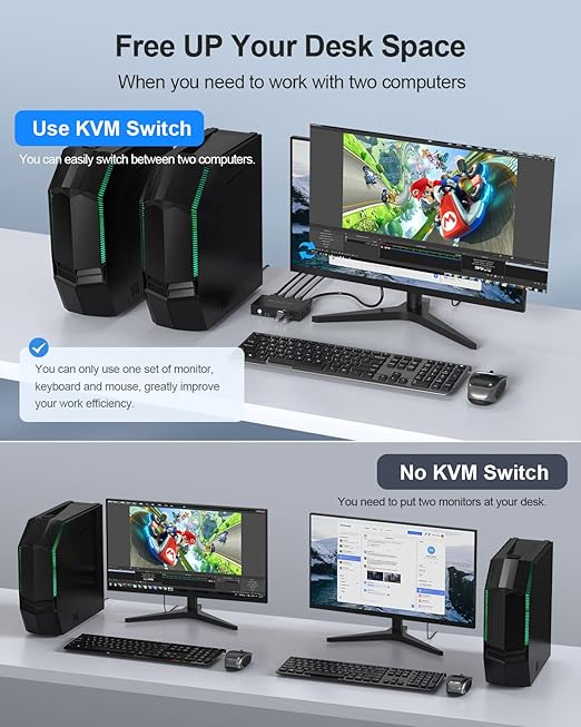 HDMI KVM Switch 1 Monitors 2 Computers, USB KVM Switches Sharing 4 USB, Support Wireless Keyboard and Mouse, Powered by USB, with 2 HDMI and 2 USB Cables…