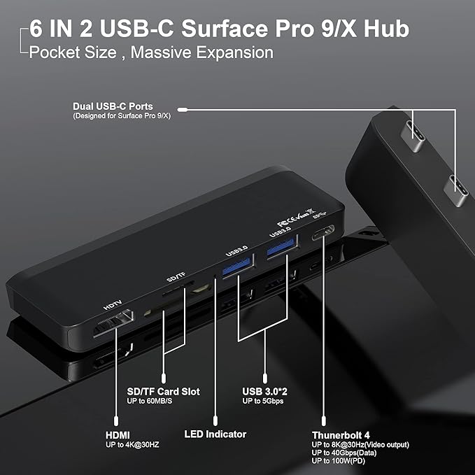 Surface Pro 9/10/11/X Accessories, Surface Pro 9 USB Hub Docking Station with 4K HDMI, USB-C Thunerbolt 4 (Display+Data+PD Charging), 2 USB 3.0, SD/TF Card Reader for Surface Pro 9/Pro10/Pro11/ProX