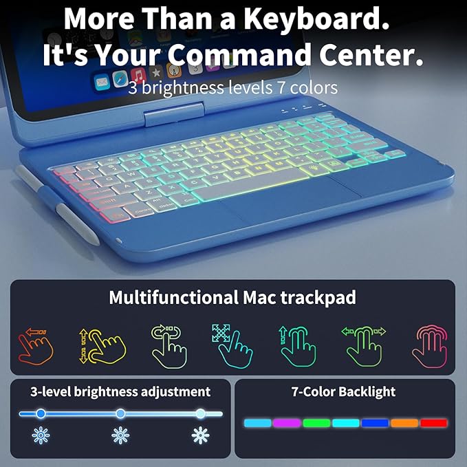 HOTLIFE for iPad A16 11th Generation/10th Generation Case with Keyboard,Touch Keyboard for iPad 11" /10th Gen 10.9 inch 2022-10 Color Backlight, 360° Rotatable Protective Cover (Ocean Blue)