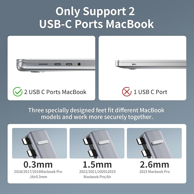 M81 USB C Hub Adapter for MacBook Pro Air Docking Station 8-in-2 for Mac Book Accessories Dongle 4K@30Hz HDMI, Thunderbolt 4/3, USB 3.0, SD/TF, USBC Dock Multiport Adapter for Mac M5 M4 M3 M2 M1