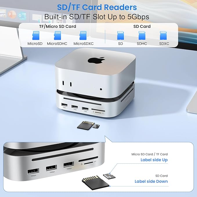Mac mini M4 Docking Station with Display Port M.2 NVMe Enclosure, Mac mini M4 Dock Hub with 10Gbps UBS A USB C, SD TF Card Slots, 3.5mm Audio Jack