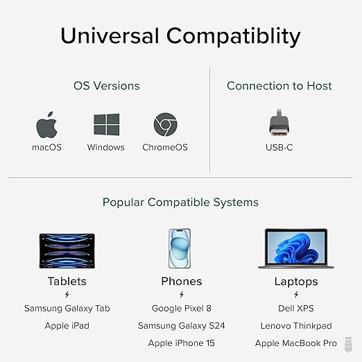 Plugable USB C Cable, 240W Charging Cable 20Gbps, 4K 120Hz, 8K 60Hz USB-C Monitor, for iPhone, MacBook, iPad, Samsung Galaxy, 3.3 Feet (USBC-240W-1M)