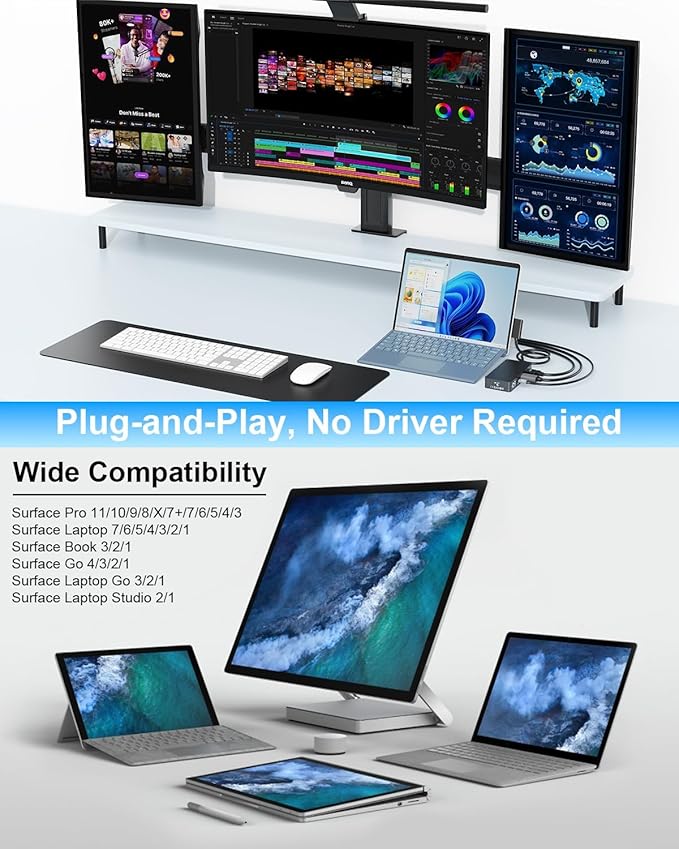 New for Surface Dock (DP+HDMI+USB-C Triple Display) with 120W Power Supply, 12-in-1 Surface Docking Station for Microsoft Surface Pro (12/11/10/9/8/X/7/6/5), Surface Laptop, Surface Go, Surface Book