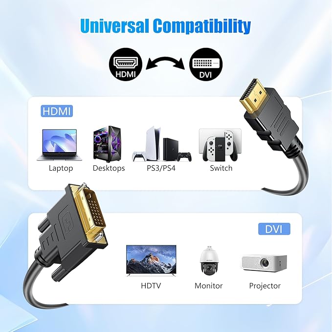 HDMI to DVI Adapter Cable，Bi Directional DVI-D 24+1 Male to HDMI Male Cable，High Speed Adapter Cable Support 1080P Full HD Compatible with Raspberry Pi, Roku, X-Box One, PS3/4/5, Graphics Card