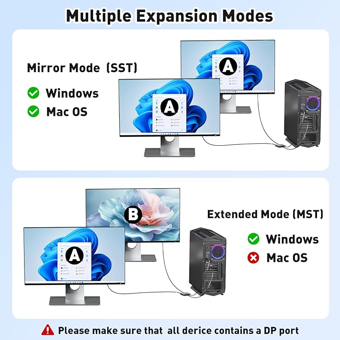 4K@60Hz DisplayPort to Dual DisplayPort Splitter Adapter, Display Port Splitter for Dual Monitors, DP 1.4 Splitter 1 in 2 Out, Displayport MST Hub for PC, Graphics Card, NVIDIA, AMD