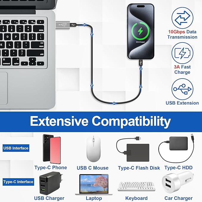 USB 3.0 to USB C 3.1 Adapter 2 Pack,10Gbps Double Sided Data Transfer, USB A Male to USB C Female Converter Connector Support 3A Fast Charging for iPhone 16/15 Series, PC, Laptop, MacBook, iPhone,iPad