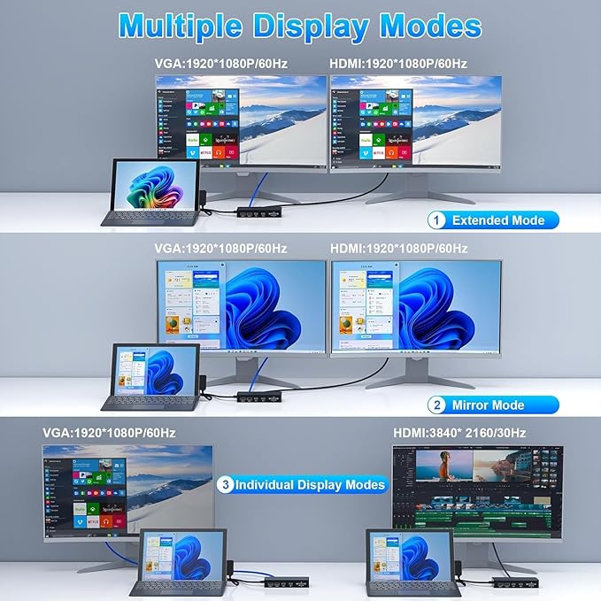 New for 11 in 1 Surface Pro Docking Station (HDMI+VGA) for Microsoft Surface Pro 12/11/10/9/8/X/7/6, Surface Laptop, Surface Go (HDMI VGA Ethernet SD/TF Audio 5*USB) – 2 Years Warranty