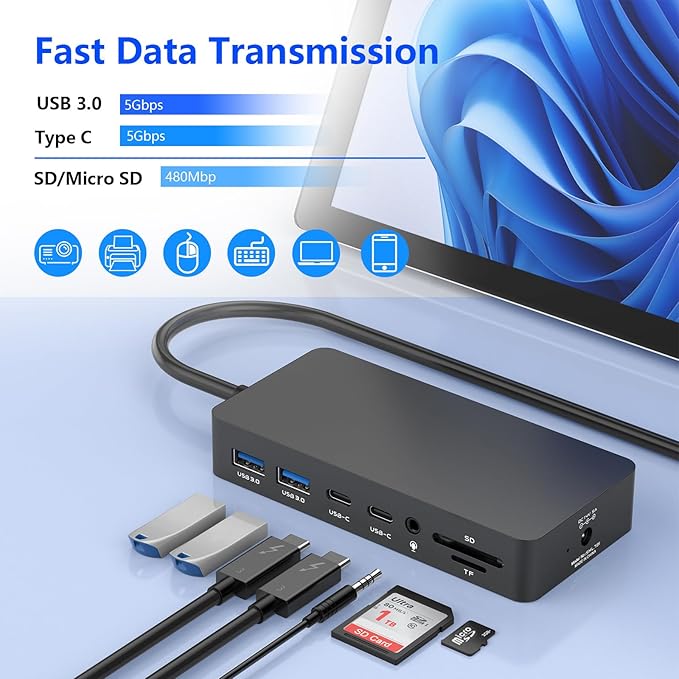 New Surface Dock Triple Displays Dual HDMI+VGA with Power Adapter,12 in 1 Surface Docking Station for Surface Pro 12/11/10/9/8/X/7/6/5/4/3,Surface Laptop 7/6/5/4/3/2/1,Surface Book Go