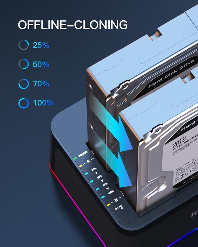 Inateck RGB USB 3.0 USB-C Port Hard Drive Docking Station with Offline Cloning, for 2.5/3.5 Inch SATA HDDs and SSDs, 2 x 20TB Dual Bay Docking Station, UASP Supported, SA02003C
