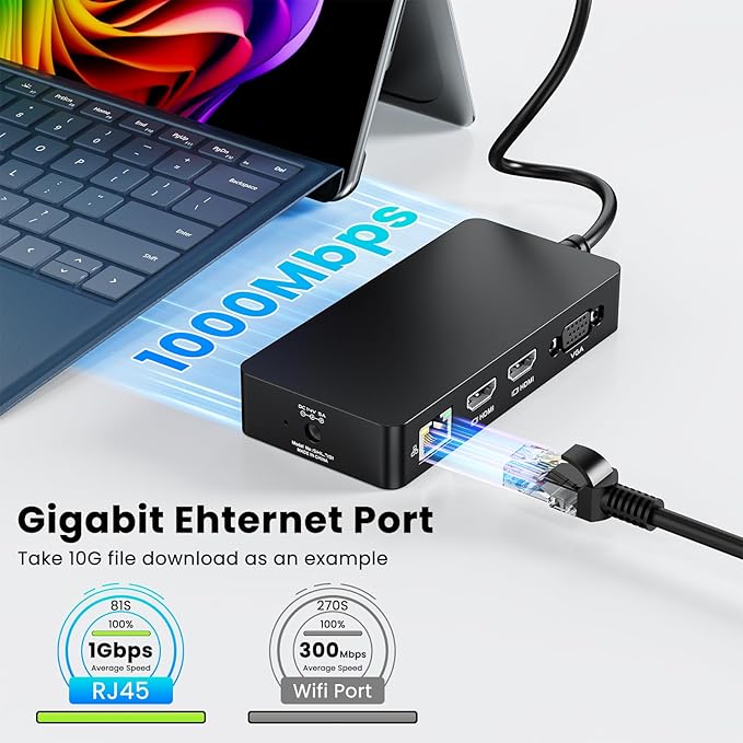 Surface Thunderbolt 4 Dock Triple Displays 4K HDMI*2+VGA, 12 in 1 Surface Pro Docking Station with 100W Power Adapter for Microsoft Surface Pro 12/11/10/9/8/X/7+/7,Laptop 7/6/5/4/3,Laptop Go,Studio