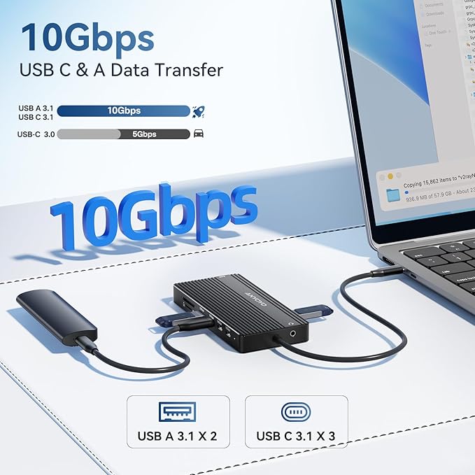 USB C Docking Station Dual Monitor, 14 in 1 Docking Station 3 Monitors with 2 * 4K HDMI, DP, 5*USB-A/C 10Gbps Ports, Ethernet, SD/TF,100W PD, Hub Multiport Adapter for HP/Dell/Lenovo