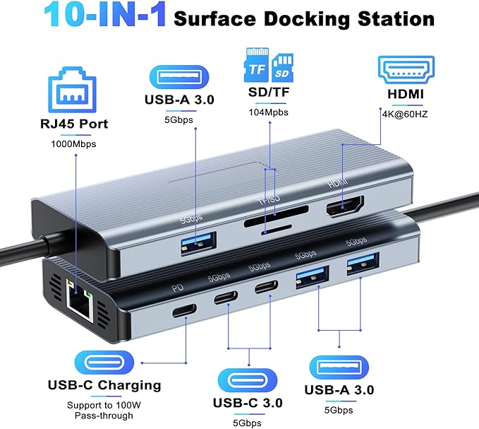 10 in 1 Microsoft Surface Docking Station-Surface Dock with HDMI Ethernet SD/TF Slot 3*USB 3.0+2*USB C 3.0+1*USB C PD,Docking Station for Surface Pro 11/10/9/8/X/7/6/5, Surface Laptop, Surface Book