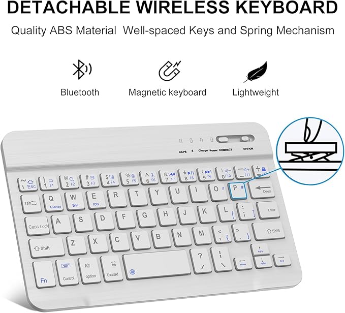 BORIYUAN iPad mini Keyboard Case, Detachable Wireless Bluetooth Keyboard Slim Folio Smart Cover for Apple iPad mini 5 2019/iPad Mini 1 2 3 4 - Dark Blue