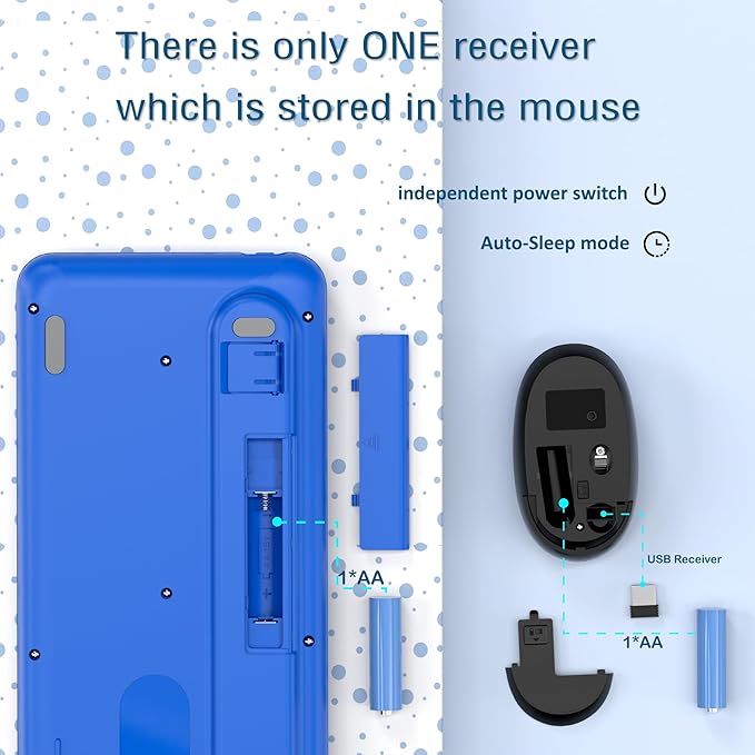 Wireless Keyboard and Mouse Combos, Retro Keyboard and Mouse Wireless Full Size, 2.4Ghz Connection and Optical Mouse for Windows, Mac, PC, Laptop for Home and Office (Jewel Blue-Black)