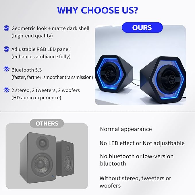 PC Gaming Speakers Maximum 50W for Laptop Mac Desktop Computer Woofer Speakers Bluetooth USB AUX Inputs RGB Lights Multimedia Speakers