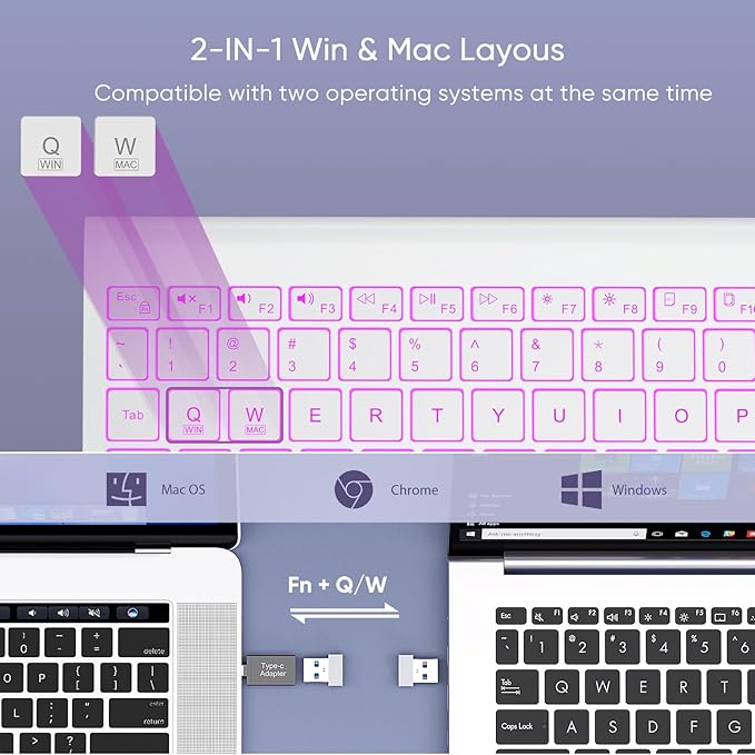 SABLUTE Wireless Keyboard with 7 Colored Backlits, Rechargeable Silent Compact Cordless Computer Keyboard with Low Profile Quiet Light Up Keys for Windows, PC, Linux, Chrome, Mac (White)