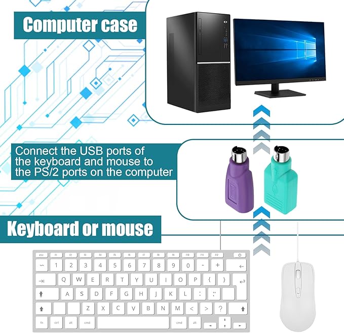 4 Pcs PS/2 to USB A Adapter Male to Female Keyboard Adapter 2 Colors USB Female t o PS/2 Male Converter for Mouse and Keyboard PS-2 Jack t o USBs A Plug Replacement for Desktop PC Laptop Notebook