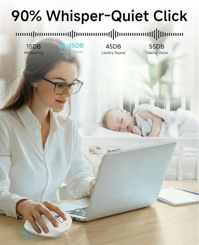 C2 Ergonomic Wireless Mouse, Rechargeable Bluetooth & 2.4G Dual Mode Computer Mouse with RGB, Quiet Clicks, 5 Adjustable 4000 DPI, Comfortable Grip for Laptop, PC, Mac, Office - White